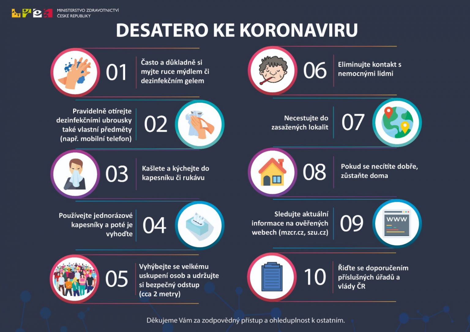 desatero ke koronaviru 1536x1086 | Statutární město Opava