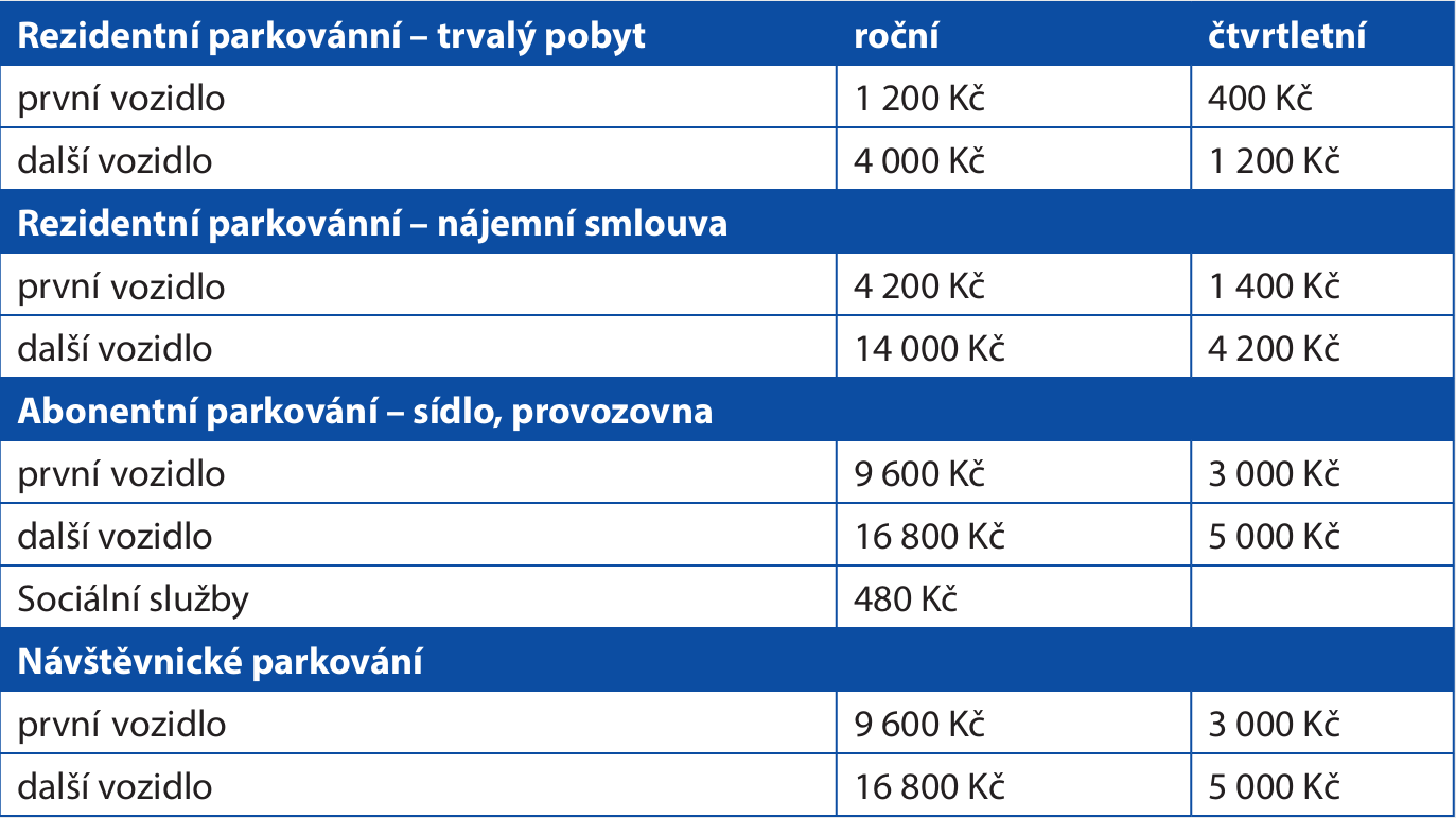 snimek obrazovky 2025 08 22 093421 | Statutární město Opava