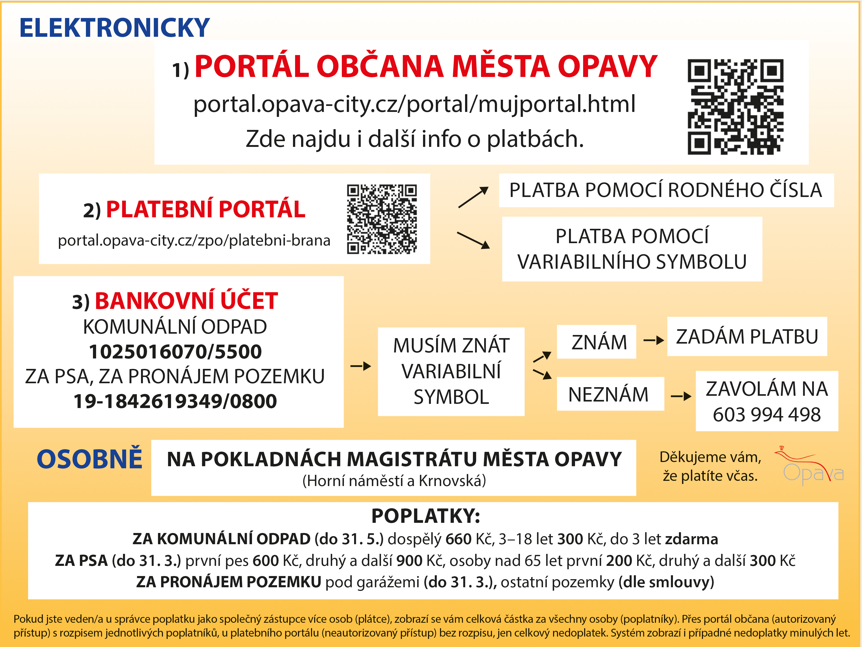 pokladna | Statutární město Opava