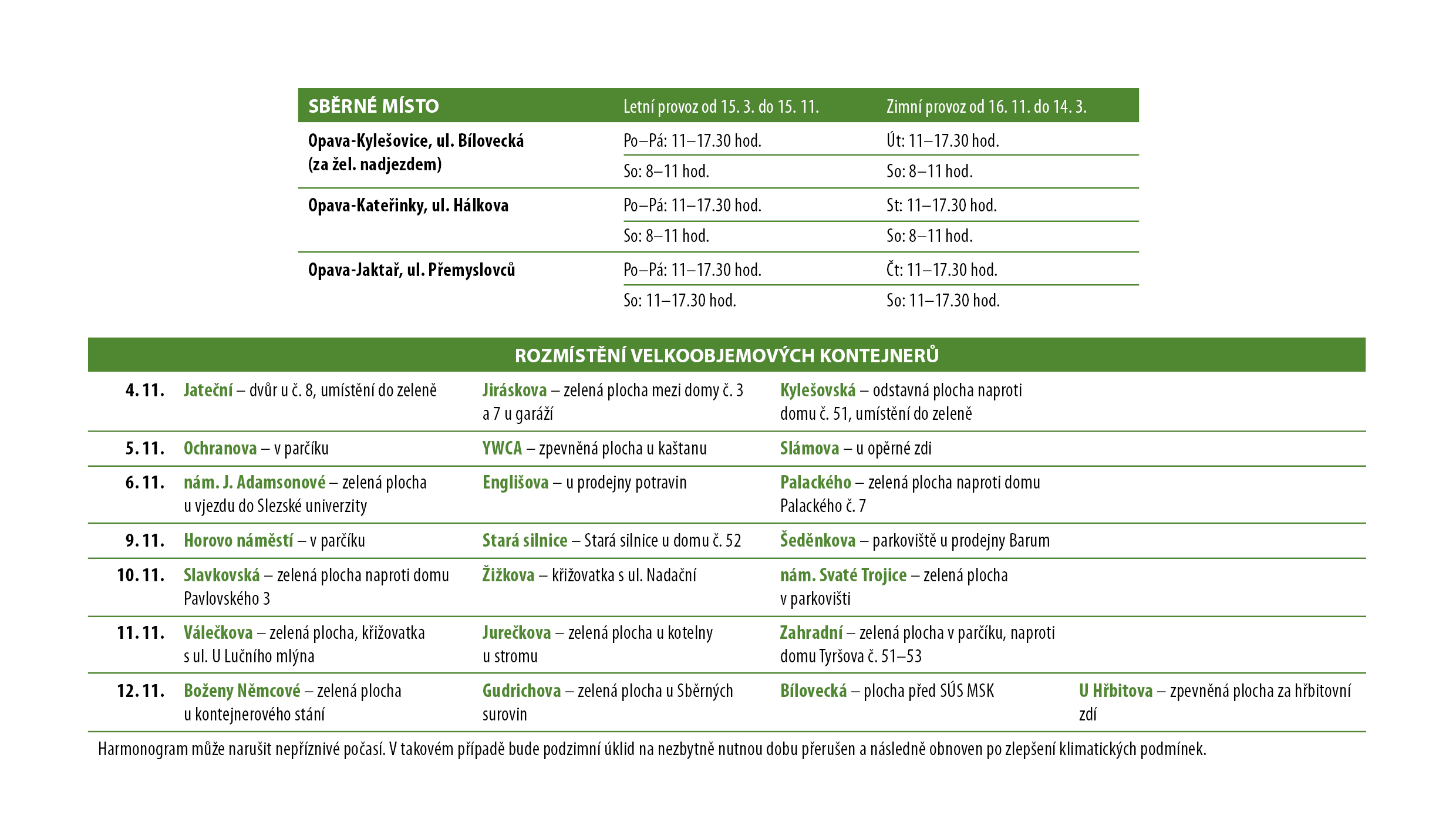 kontejnery tabulky | Statutární město Opava