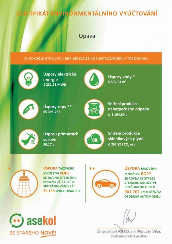 certifikat za recyklaci elektrozarizeni opava 2018 | Statutární město Opava