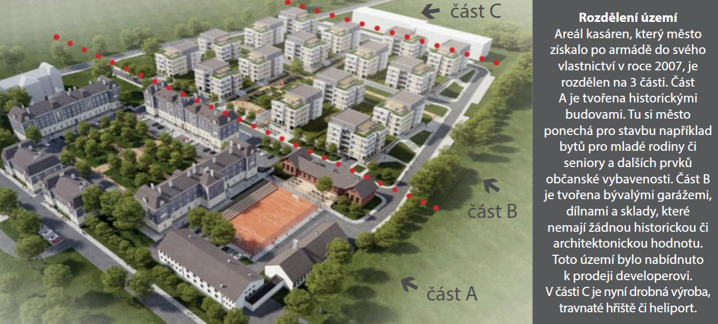 dukelky casti | Statutární město Opava