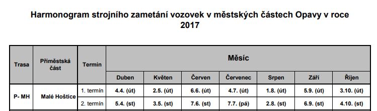 harmonogram | Statutární město Opava