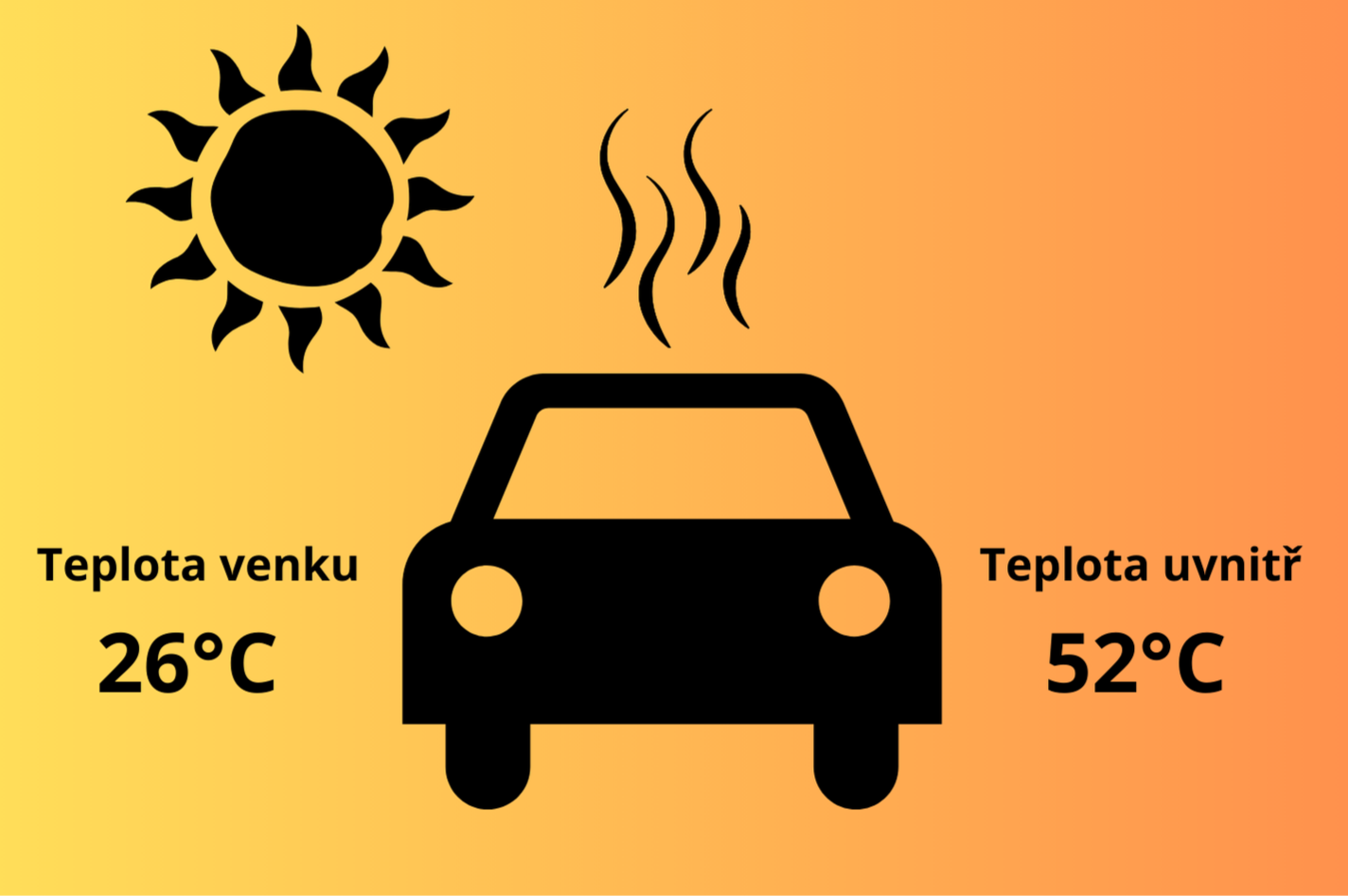 1 | Statutární město Opava