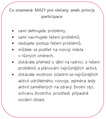 participace1 | Statutární město Opava